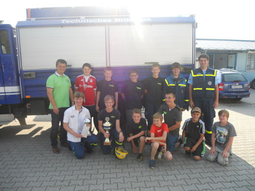 Gruppenfoto mit dem Bürgermeister Gruppenfoto mit dem Bürgermeister